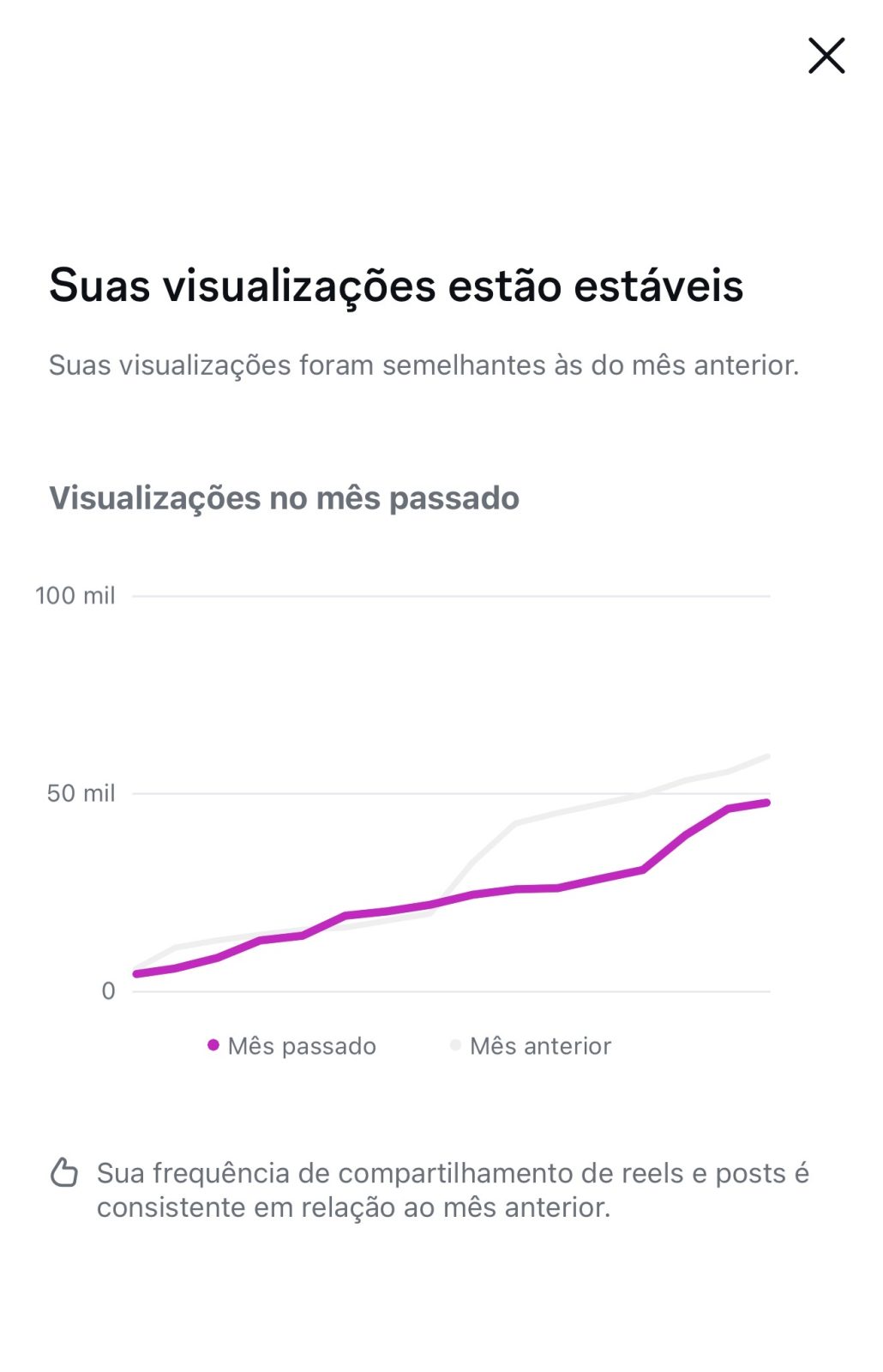 Métrica